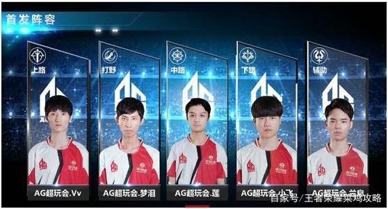 心位置发挥