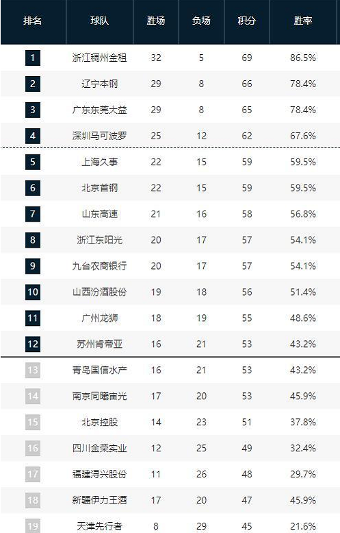 胜利立下汗