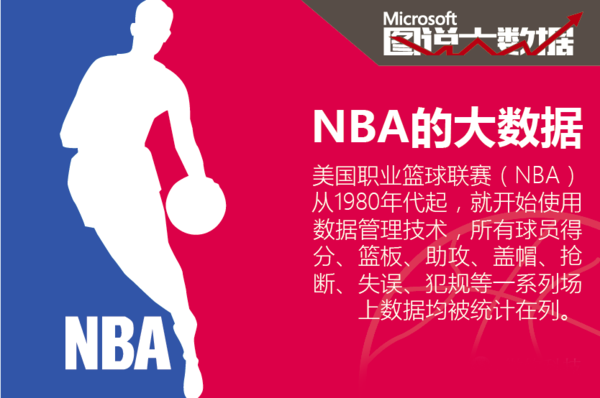 安东尼