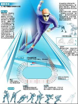 他曾多次执