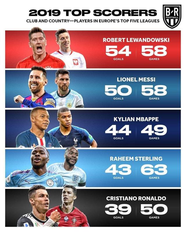 彭德斯快速 彭德斯快速