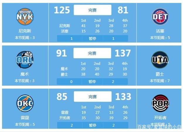 充满活力的 充满活力的