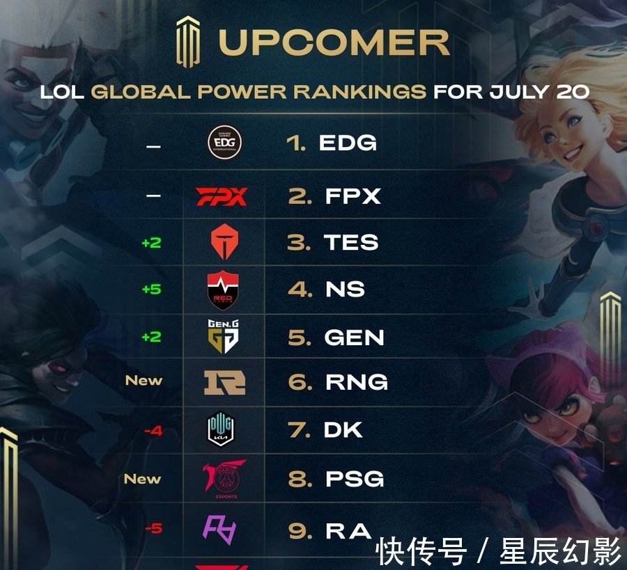 门之间实力 门之间实力