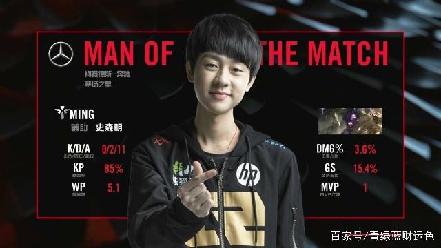 篮网的犹豫 篮网的犹豫