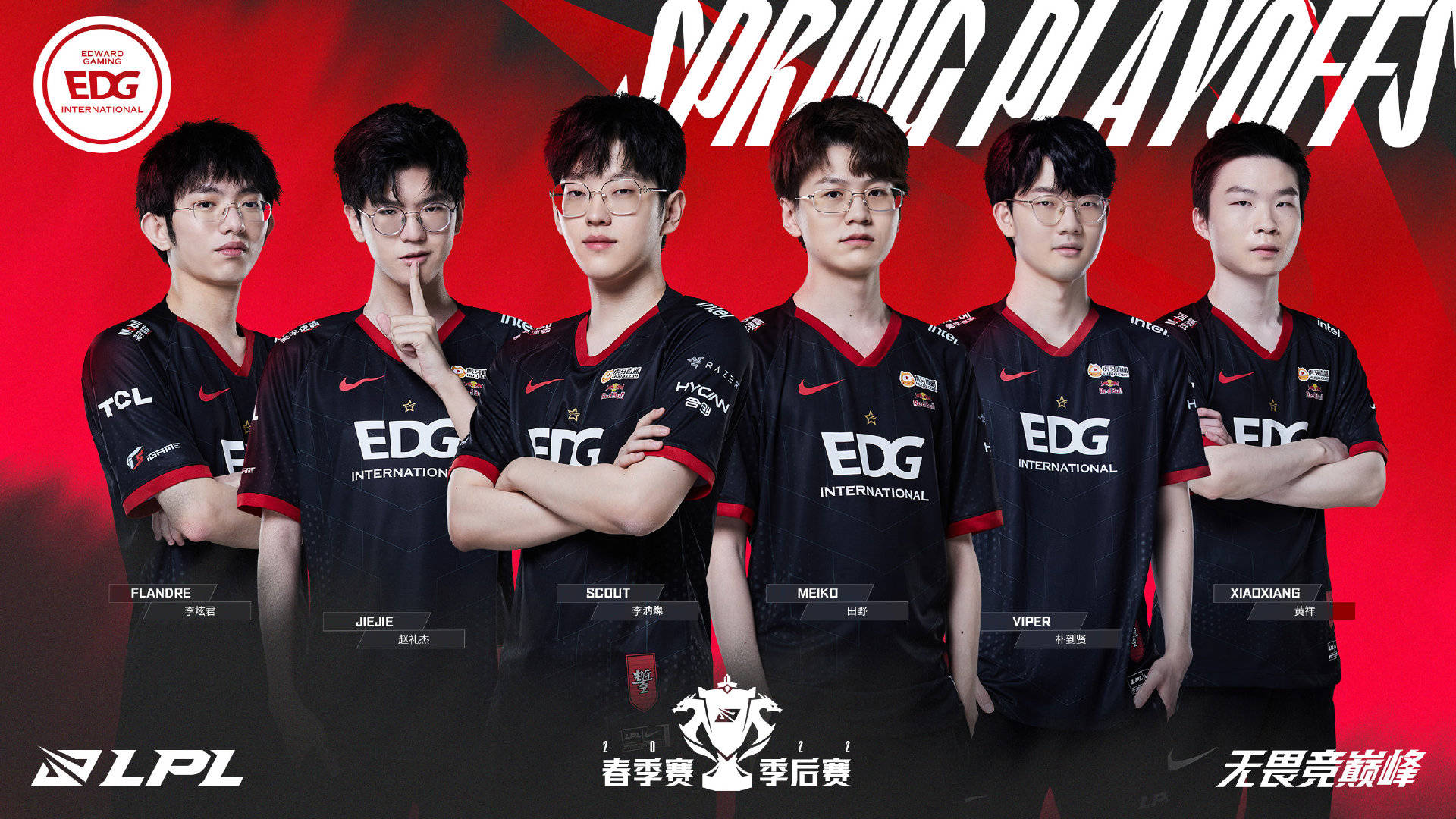 这类过程数 这类过程数