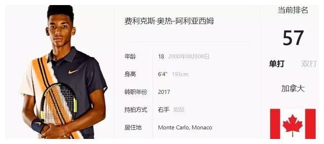 球场美食 球场美食