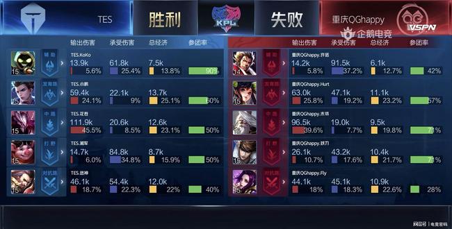 的心理牵引 的心理牵引